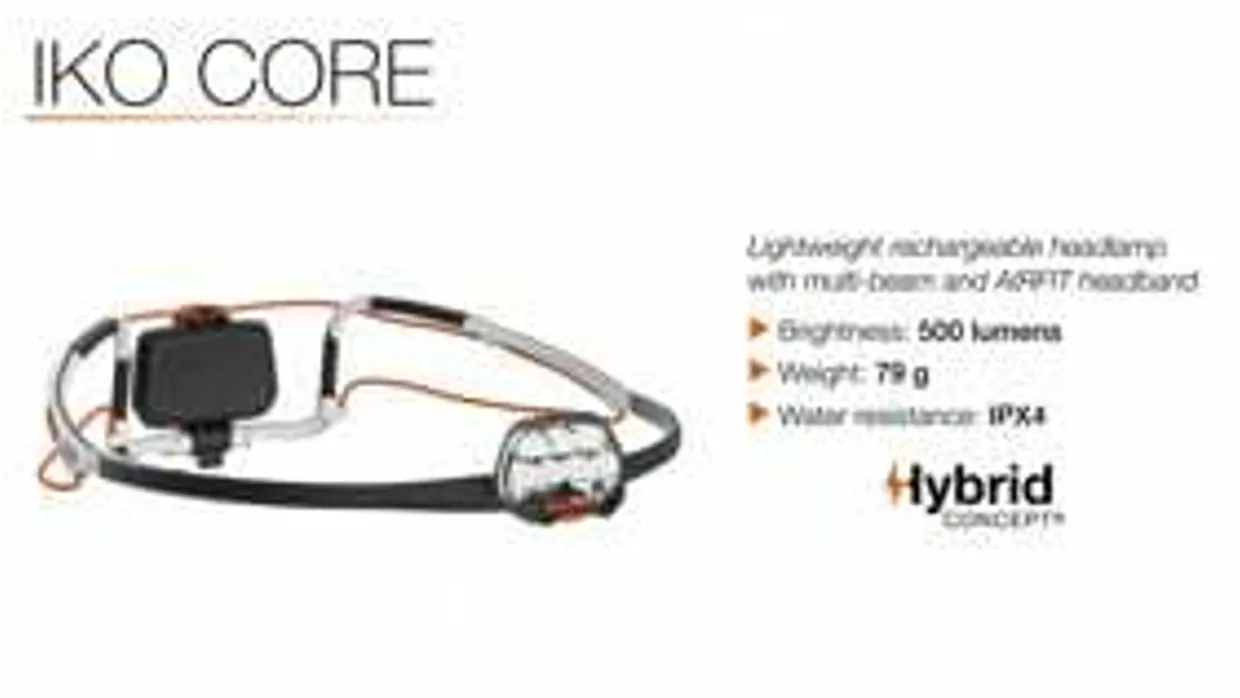 IKO Core 500 Headlamp