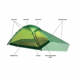 Jannu 2 Person Tent