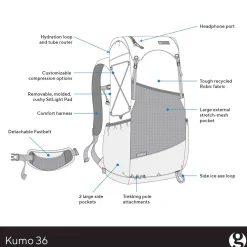 Kumo 36 Superlight Backpack