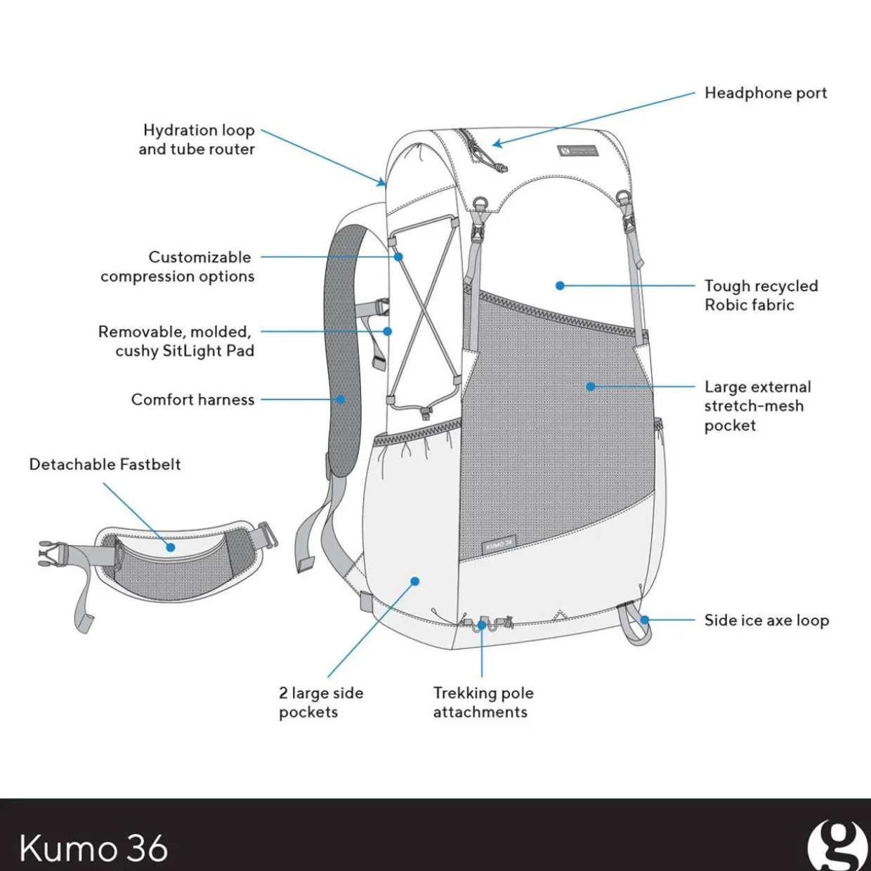Kumo 36 Superlight Backpack