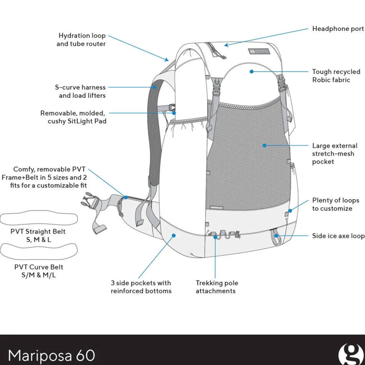 Mariposa 60 Rucksack