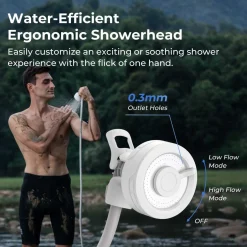 Max Shower