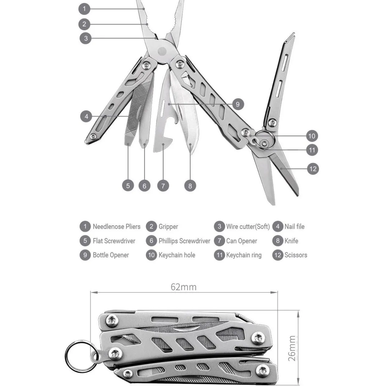 Mini Flagship Multi Tool