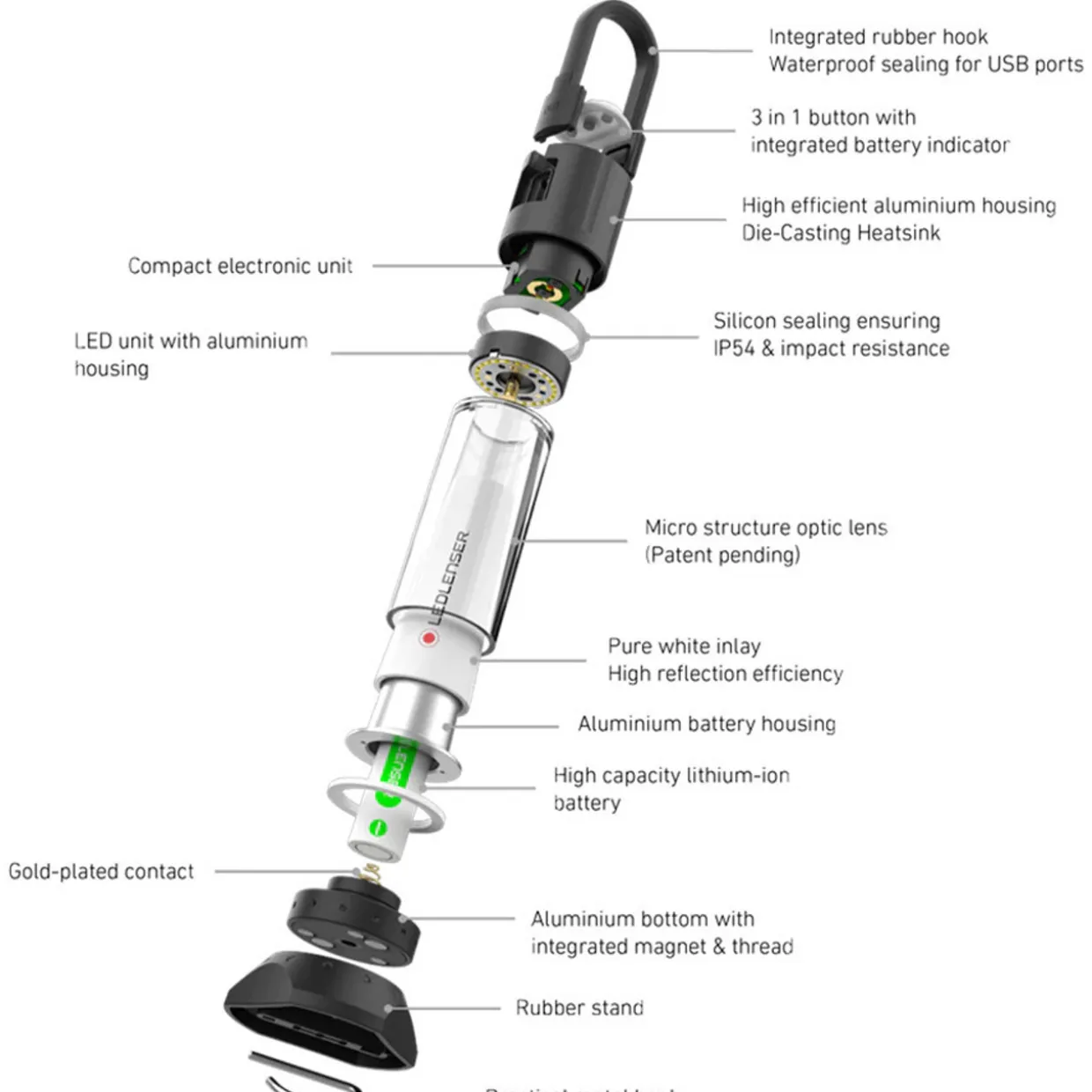 ML6 Lantern Powerbank