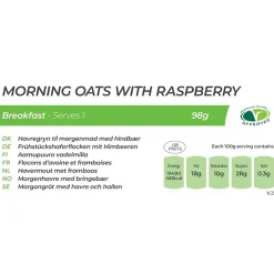 Morning Oats with Raspberry