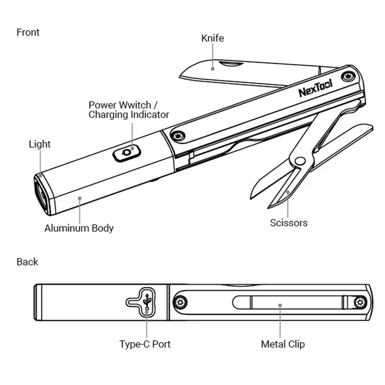 Multi Functional Pen Tool