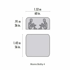 Munro Bothy 4
