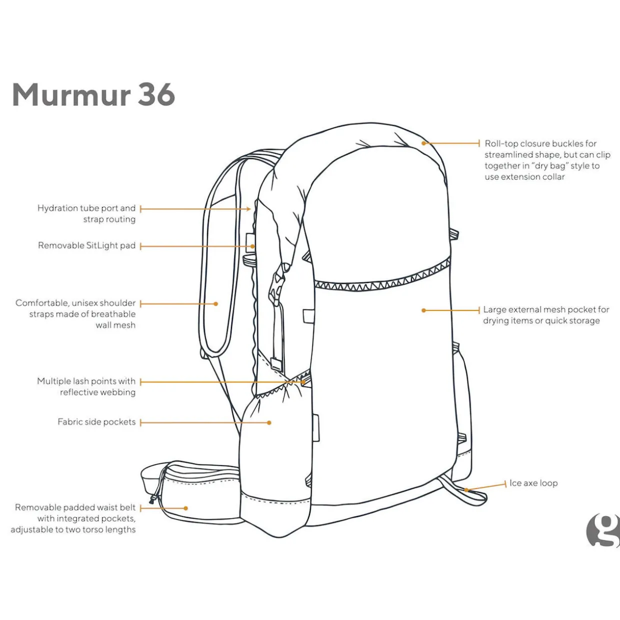 Murmur 36 Hyperlight Rucksack