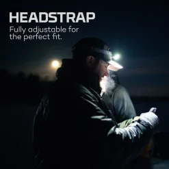Mycro 500+ Headlamp & Cap Light
