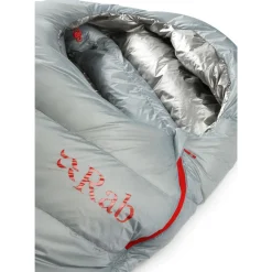 Mythic Ultra 180 Down Sleeping Bag