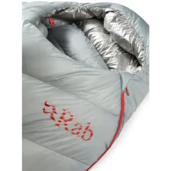 Mythic Ultra 360 Down Sleeping Bag