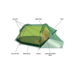 Nammatj 2 Person Tent