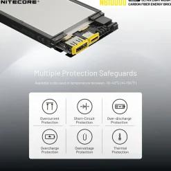 NB10000 Gen 2 Power Bank