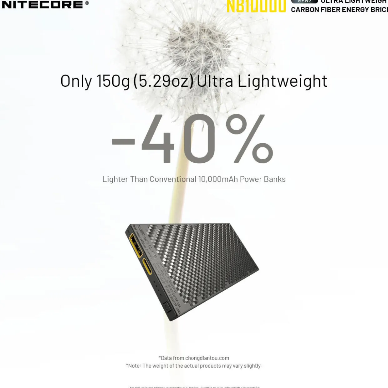 NB10000 Gen 2 Power Bank