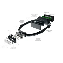 NEO9R Running Head Torch with Chest Strap