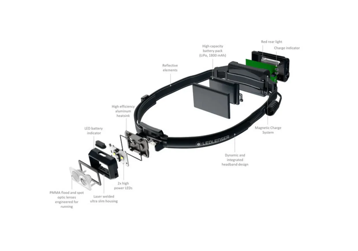 NEO5R Running Head Torch with Chest Strap