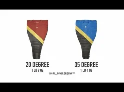Nitro 800 20 Degree Down Quilt