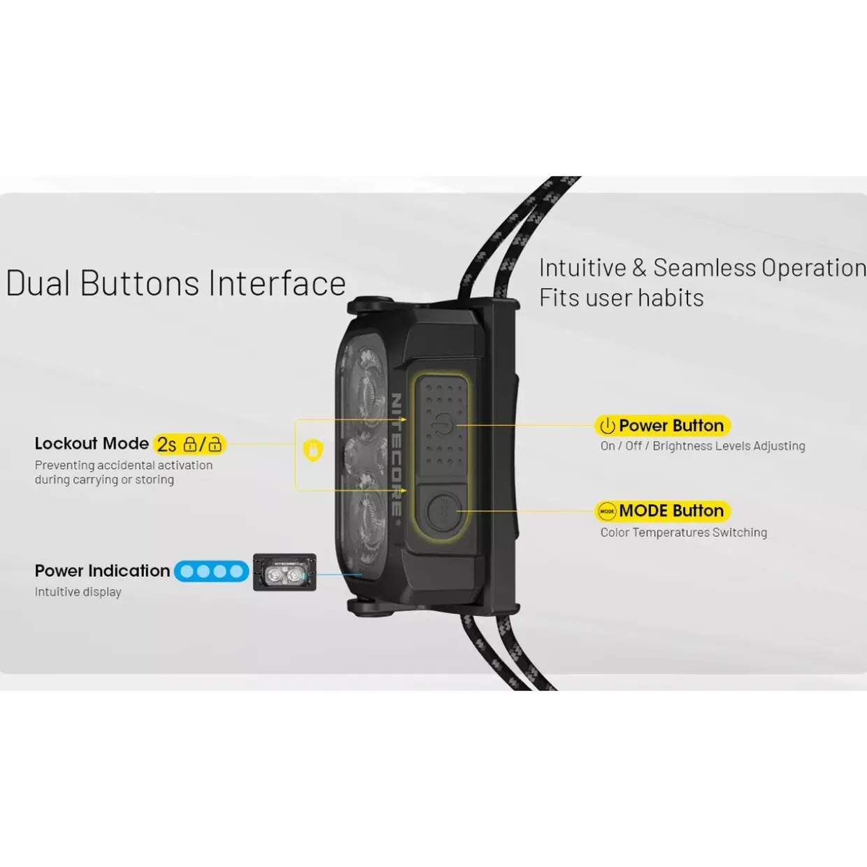 NU25 MCT UL Ultra-Light Rechargeable Head Torch