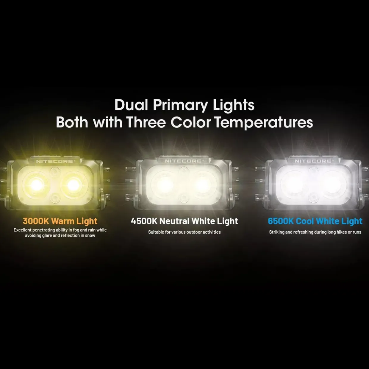 NU25 MCT UL Ultra-Light Rechargeable Head Torch