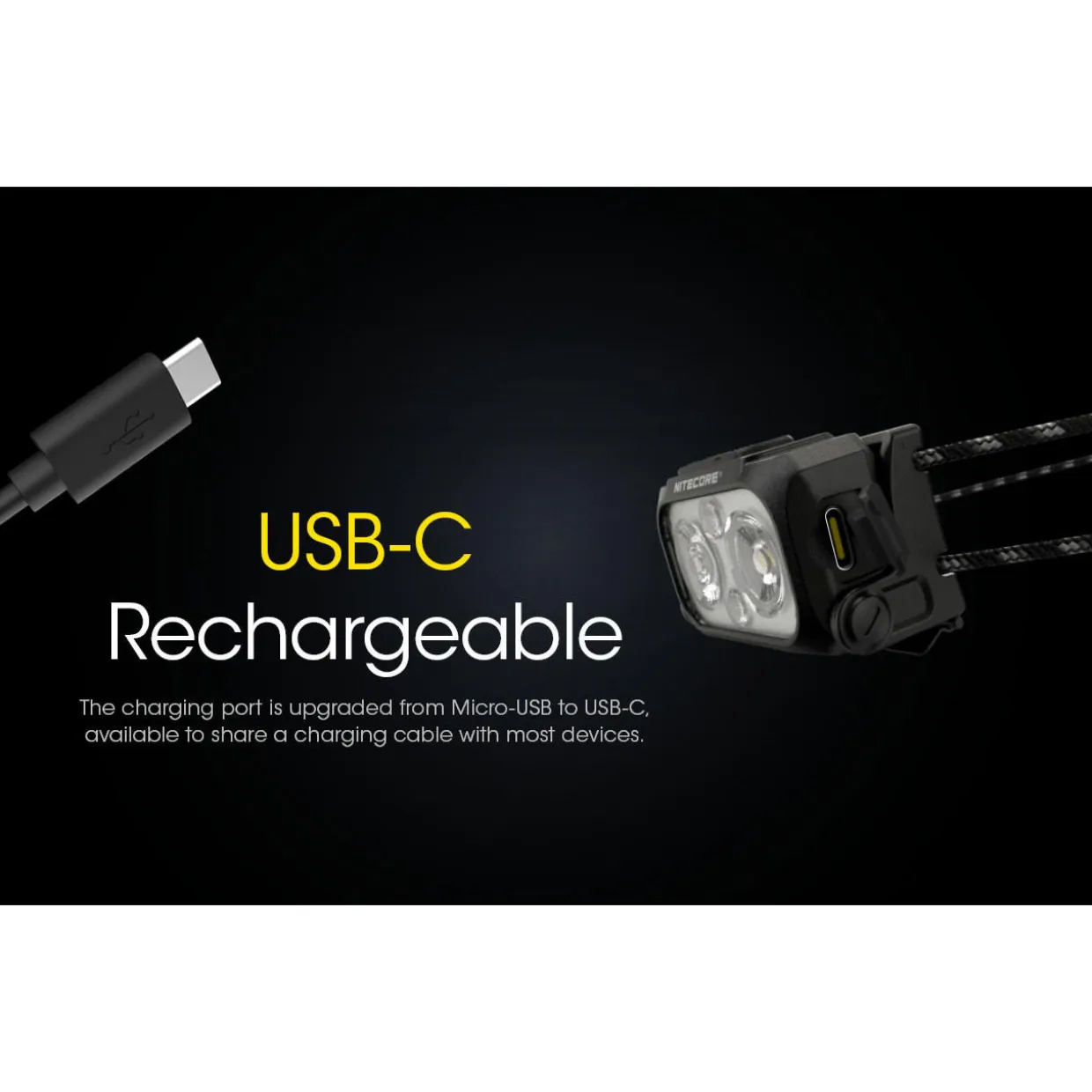 NU25 UL Ultra-Light Rechargeable Head Torch