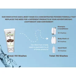 Powdered Hair & Body Wash