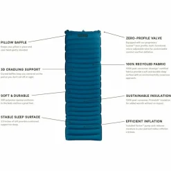 Quasar 3D Insulated Double Sleeping Mat