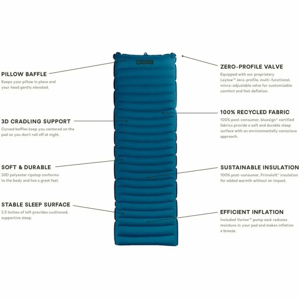 Quasar 3D Insulated Regular Sleeping Mat