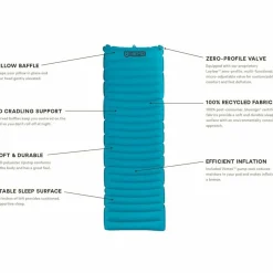 Quasar 3D Regular Sleeping Mat