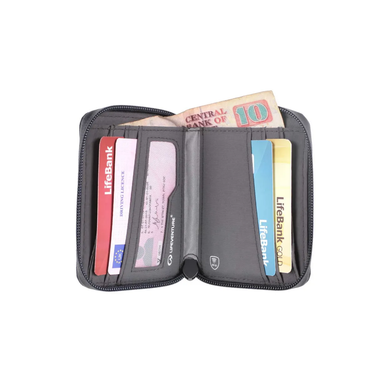 RFID Bi-Fold Wallet