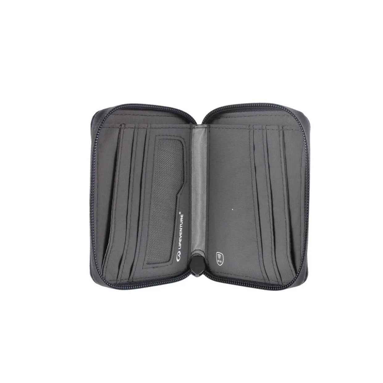 RFID Bi-Fold Wallet