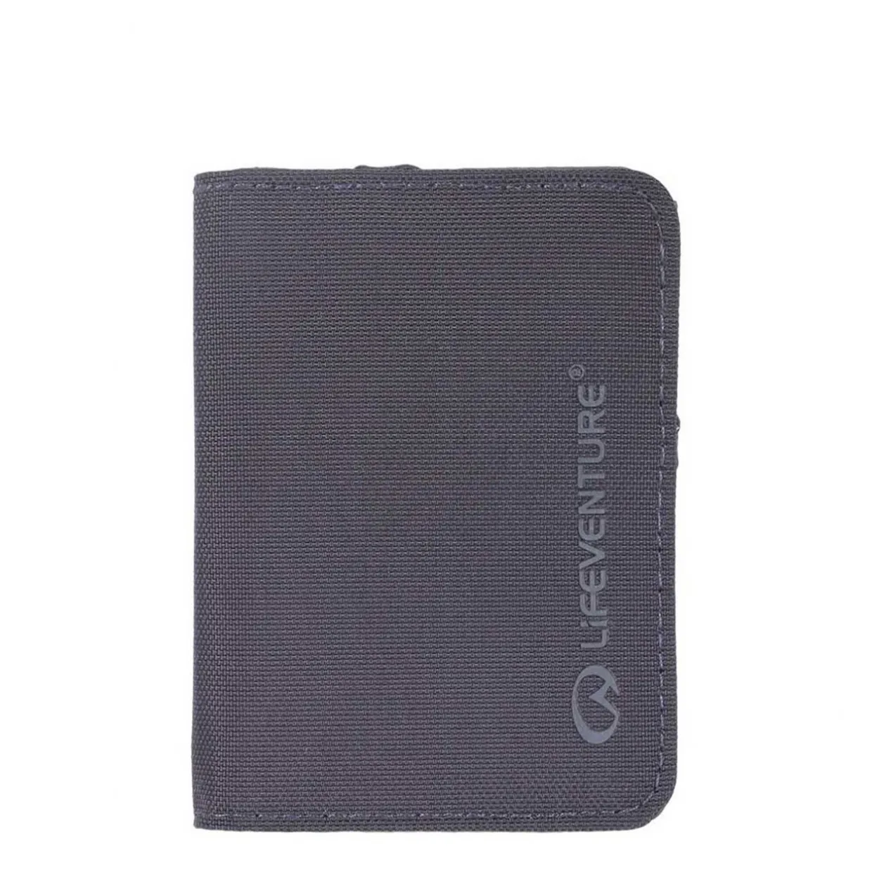 RFID Card Wallet