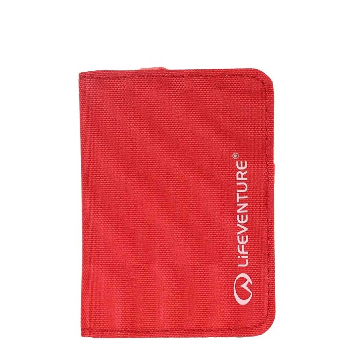 RFID Card Wallet