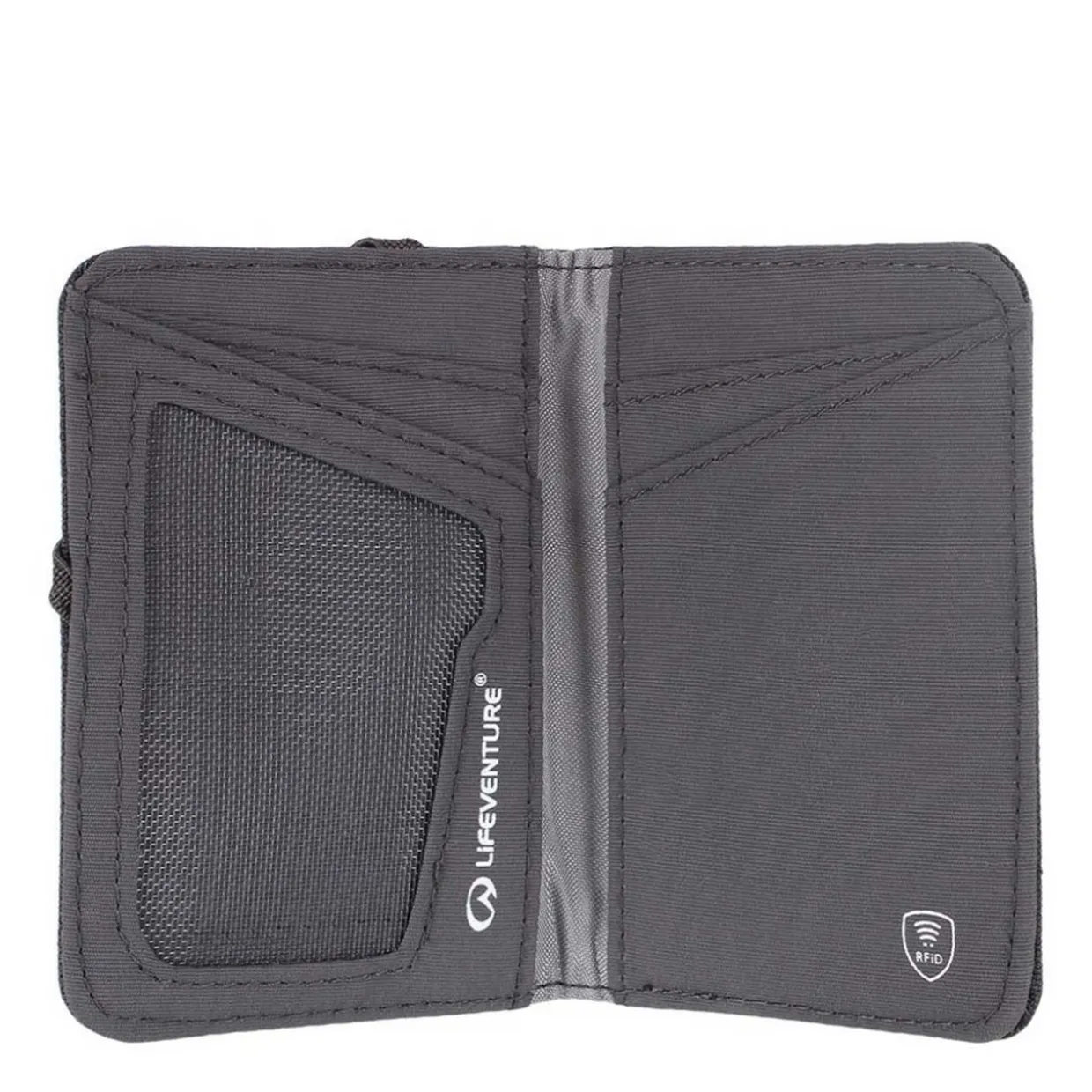 RFID Card Wallet
