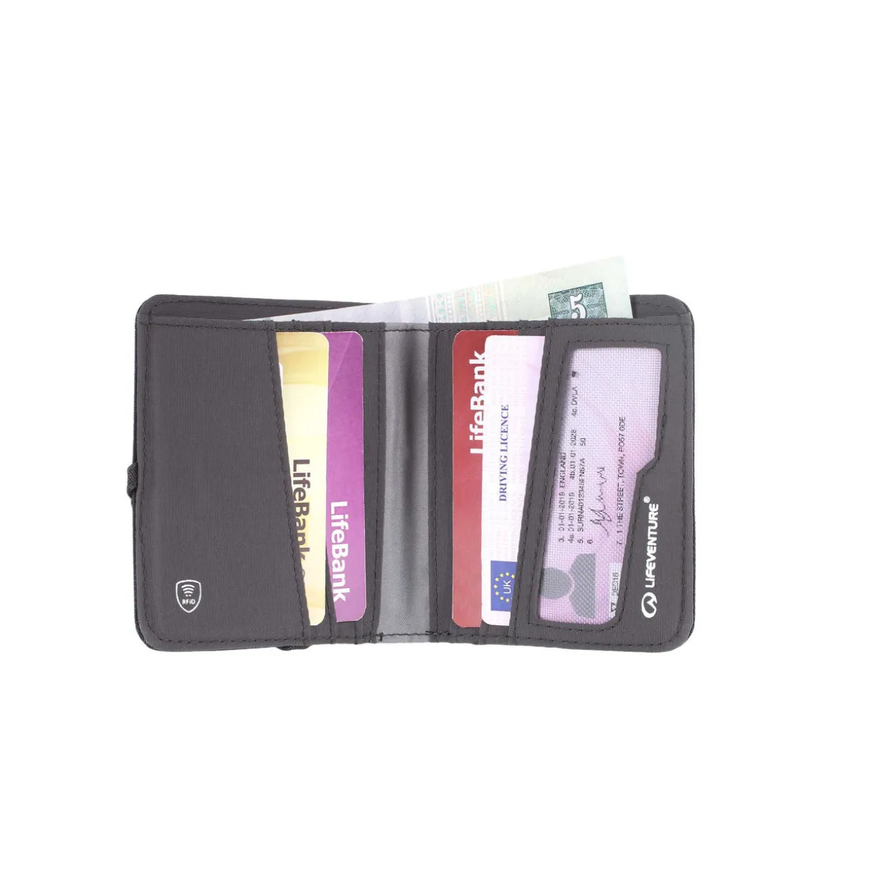 RFiD Compact Wallet