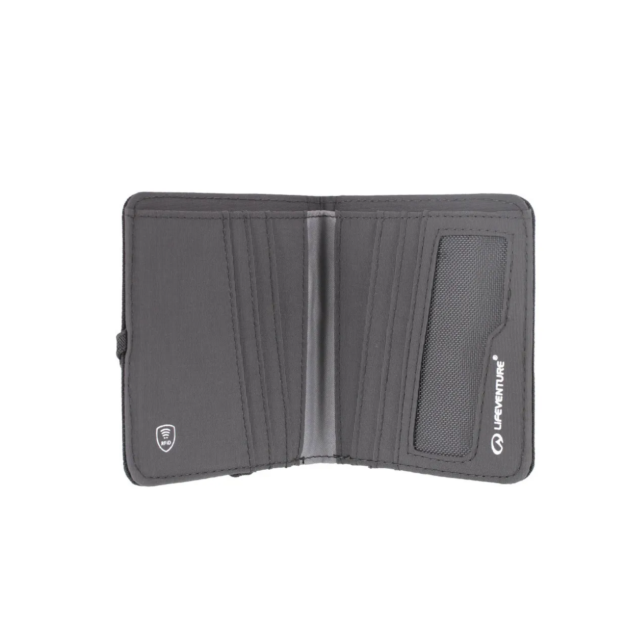 RFiD Compact Wallet
