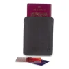 RFID Protected Passport Wallet