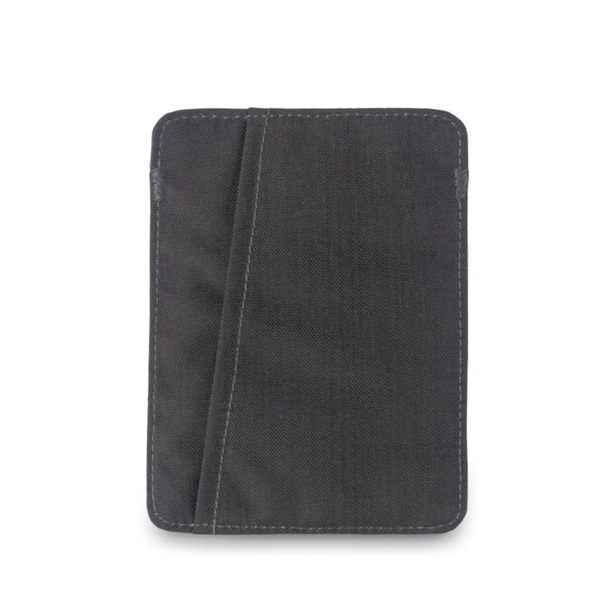 RFID Protected Passport Wallet