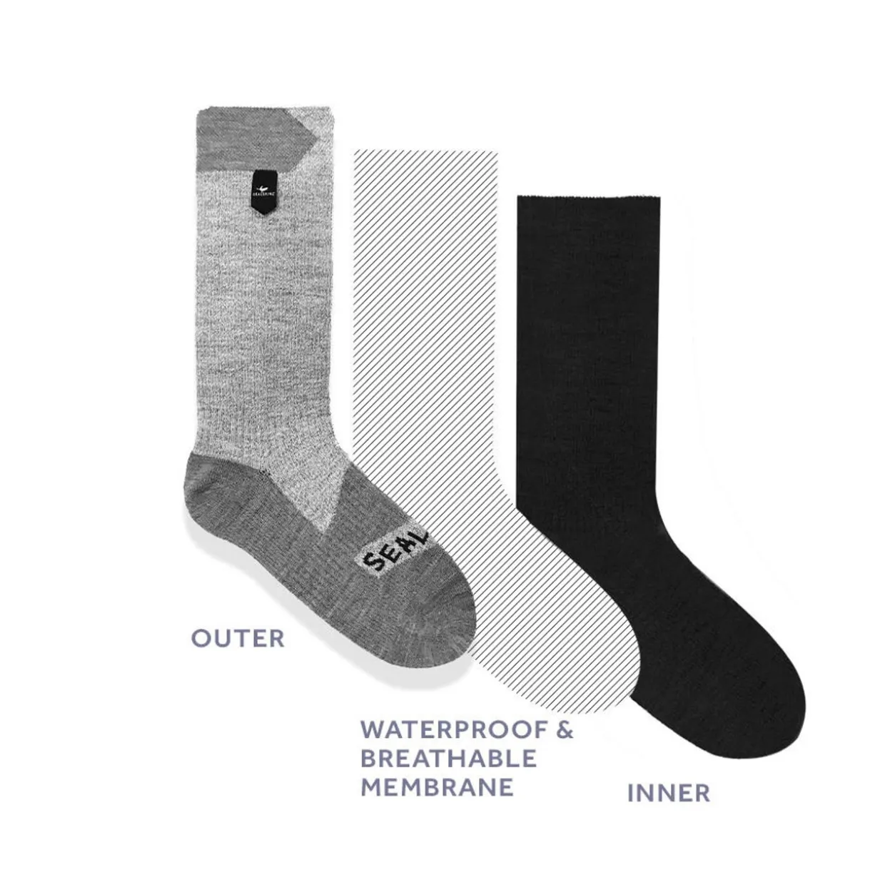 Runton - Waterproof Cold Weather Mid Length Sock with Hydrostop - Past Season