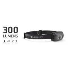 S4 750 Rechargeable Headlamp
