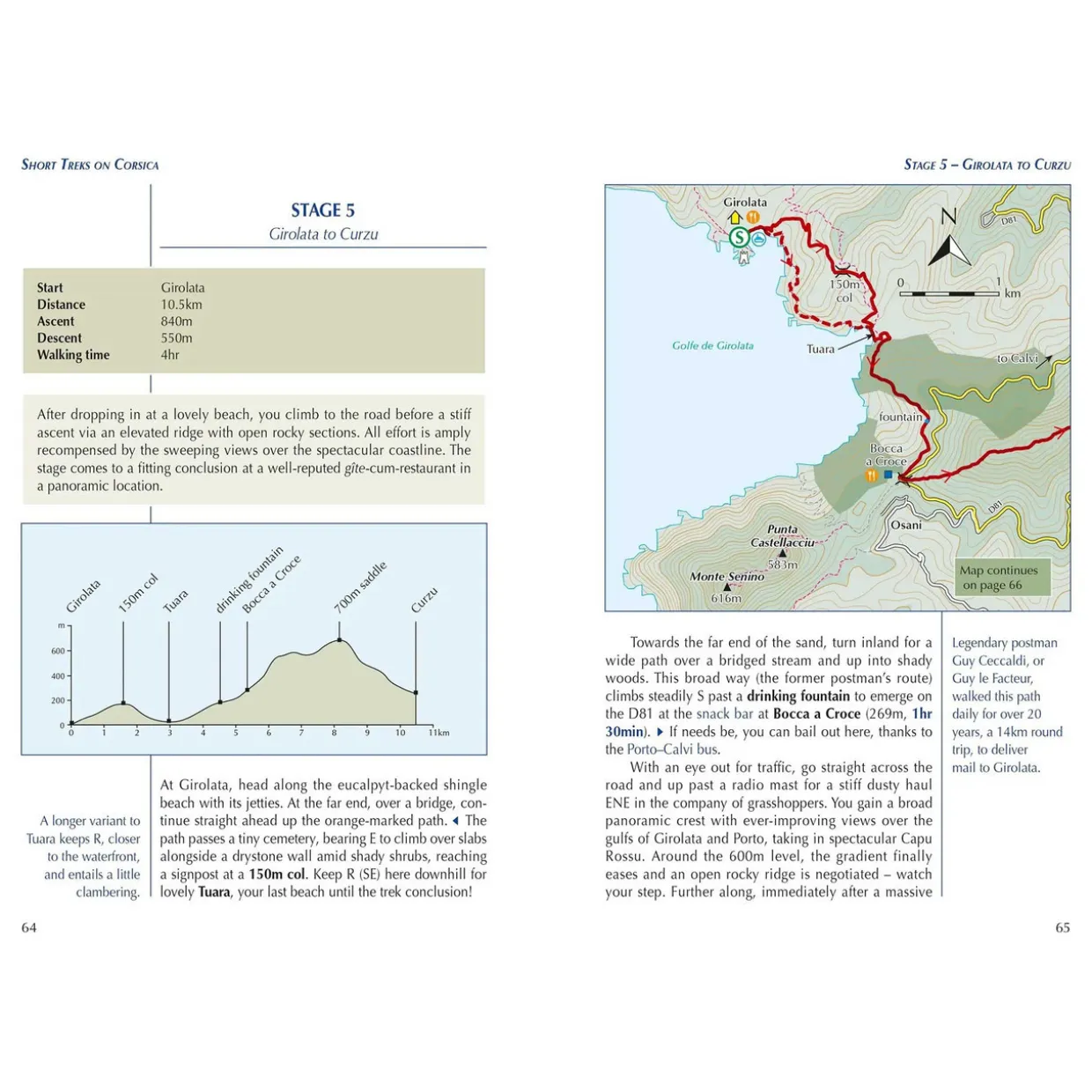 Short Treks on Corsica
