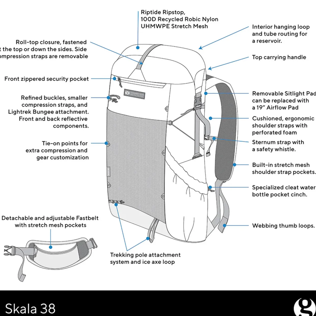 Skala 38L Ultralight Rucksack