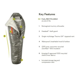 Soul 15/25 Synthetic Sleeping Bag