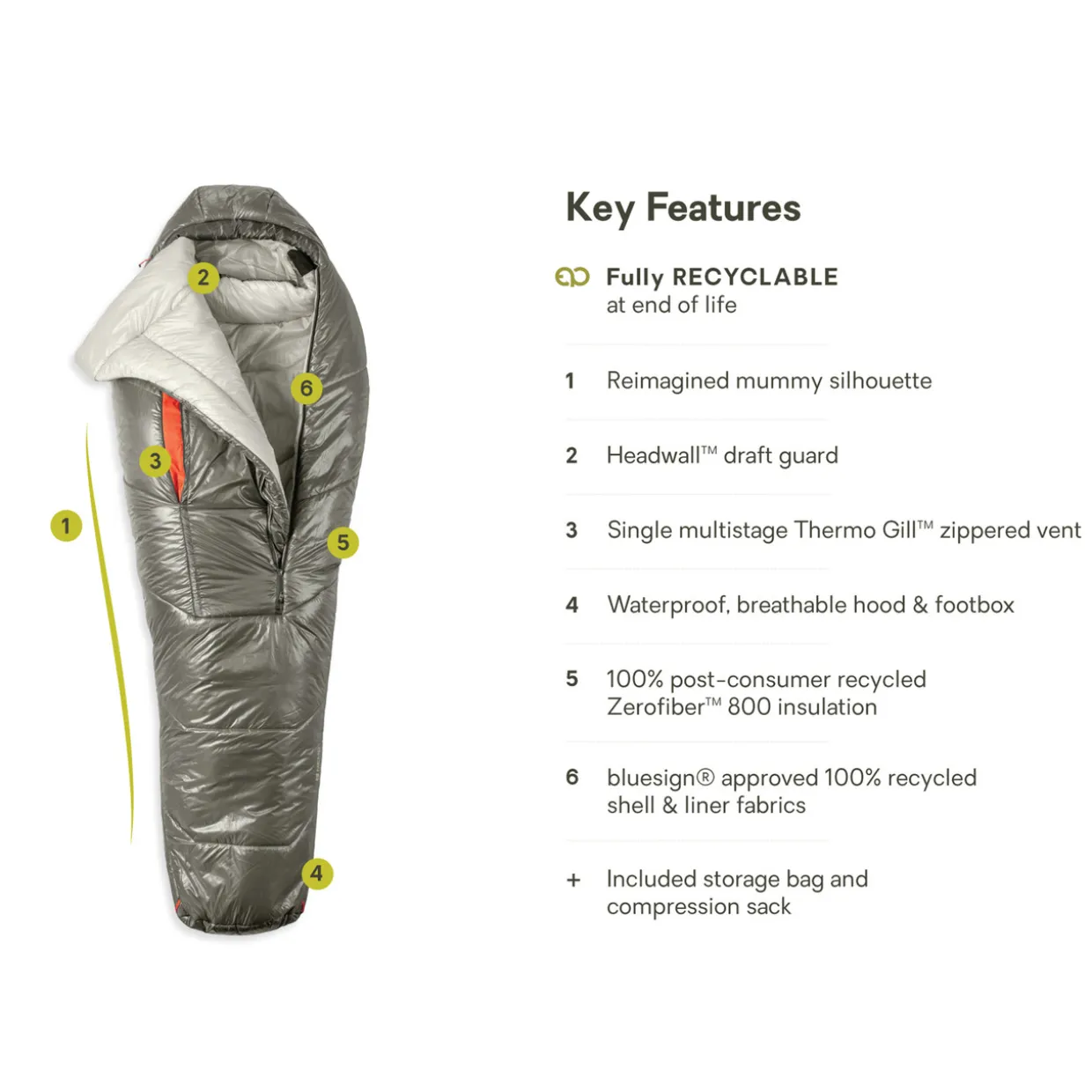 Soul 15/25 Synthetic Sleeping Bag