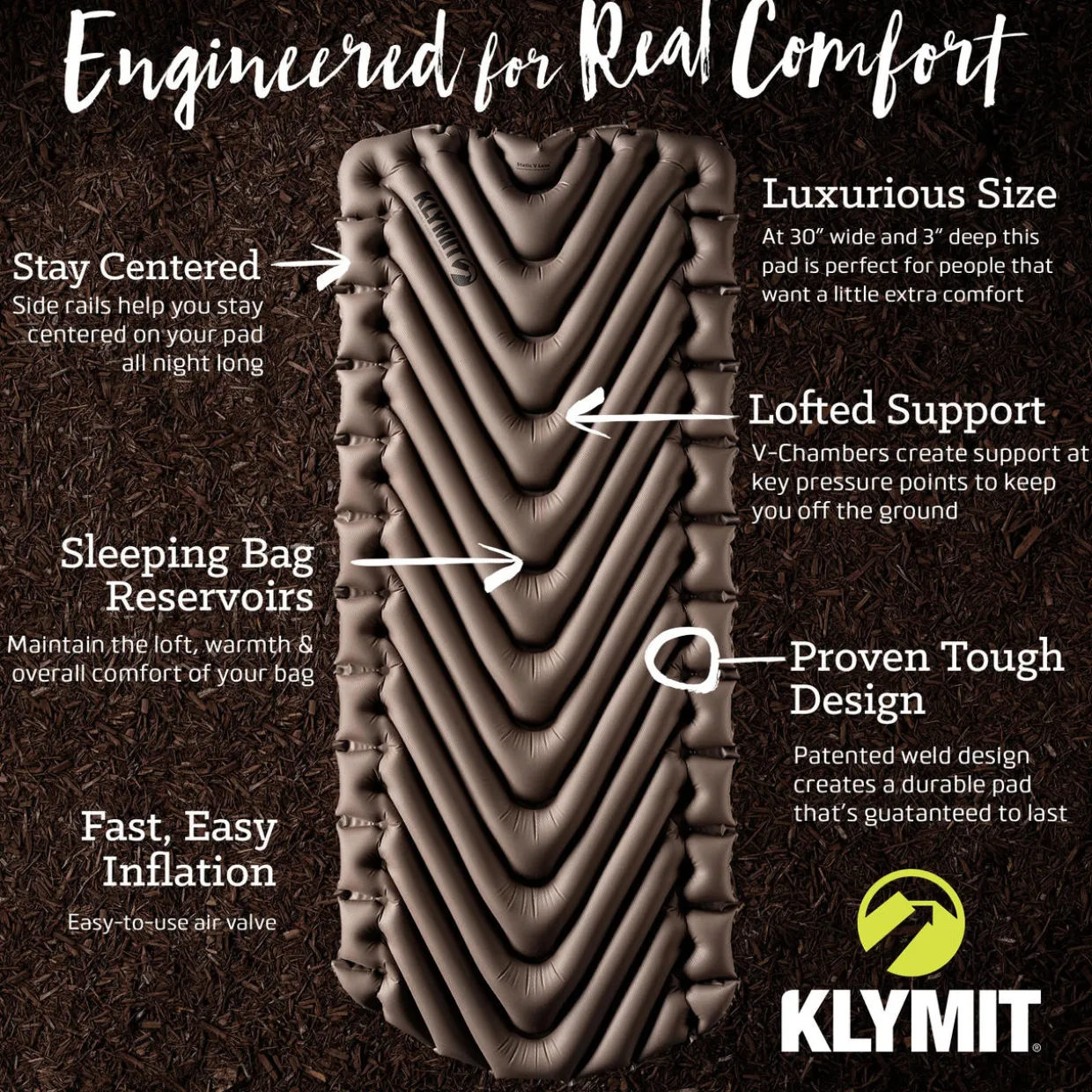 Static V Luxe Sleeping Mat