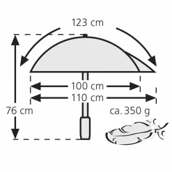 Swing Backpack Umbrella