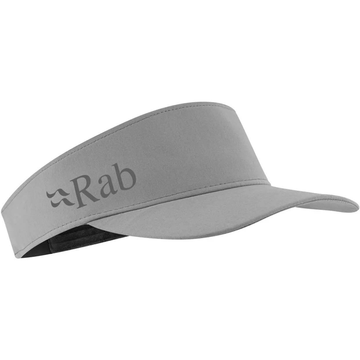 Talus Visor