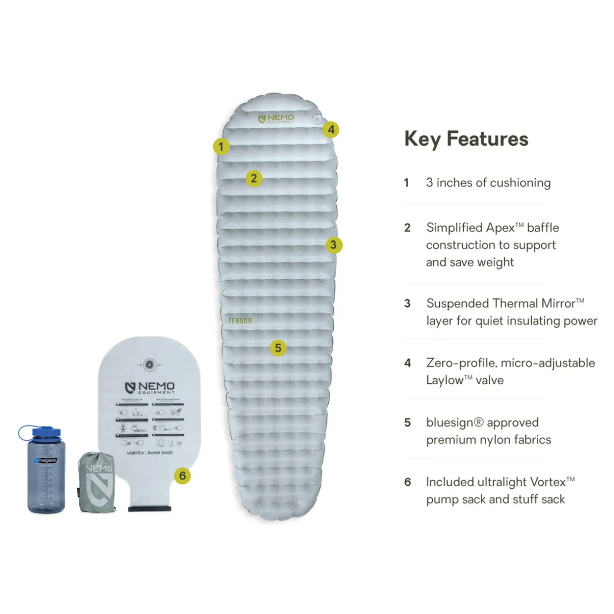 Tensor Elite Regular Mummy Sleeping Mat