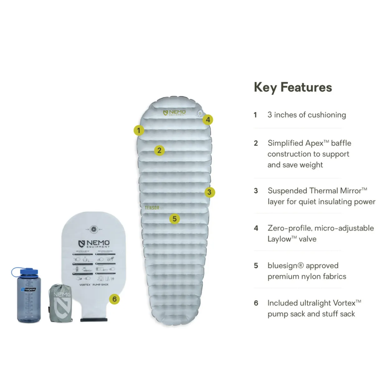 Tensor Elite Short Mummy Sleeping Mat