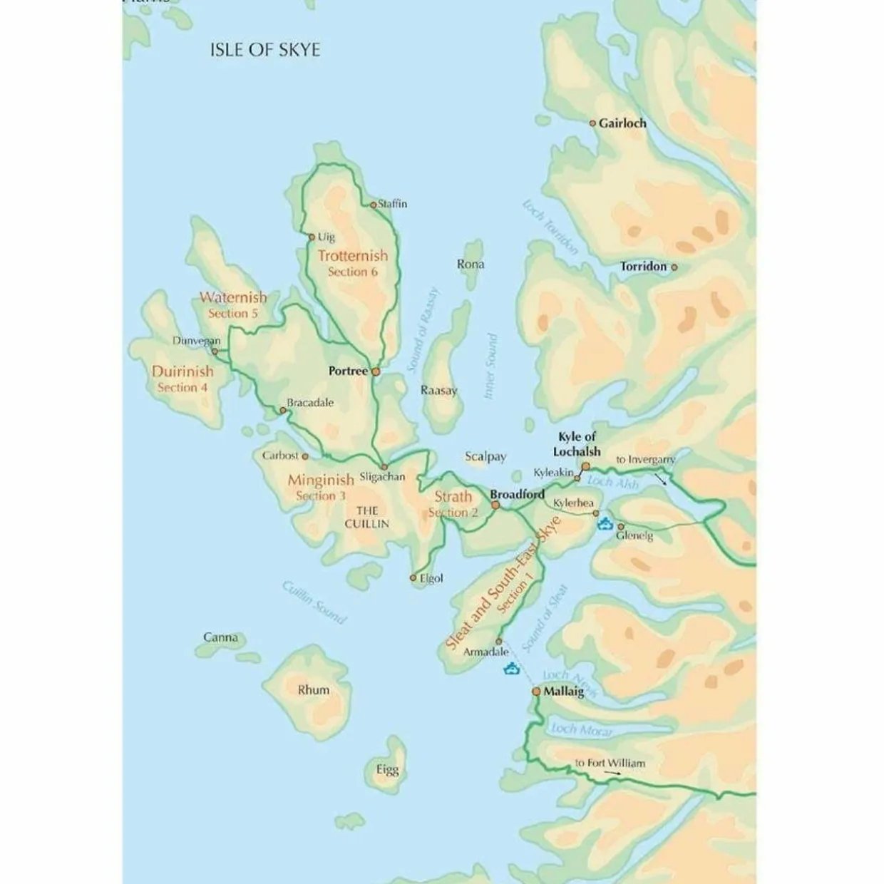 The Isle of Skye