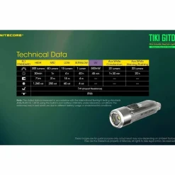 TIKI GITD USB Rechargeable Keychain Light